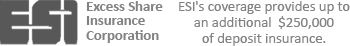 Excess Share Insurance Corporation Logo